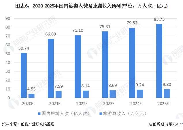 长沙疫情现状及未来趋势分析，是否会继续增加？