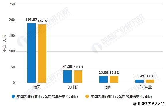 长沙疫情现状及未来趋势分析，是否会继续增加？