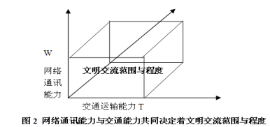 广州疫情挑战与应对策略