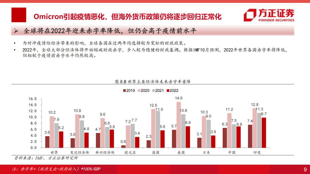 天津疫情分析与展望，探讨反弹可能性