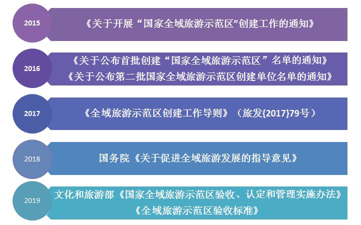 西安至天津疫情之旅，挑战与应对策略