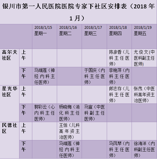 银川疫情回顾与反思，时间线梳理