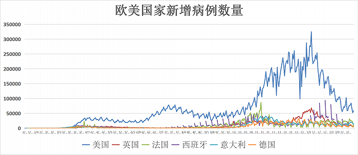 天津疫情最新动态与死亡人数概述