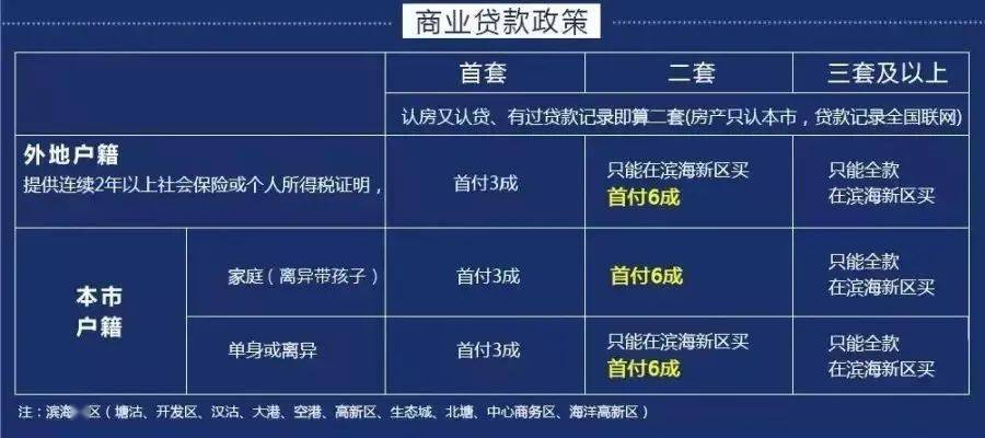 天津社保减免政策详解，时间节点、影响分析及疫情期间实施效果