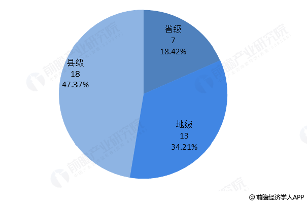 天津封城现状与未来展望