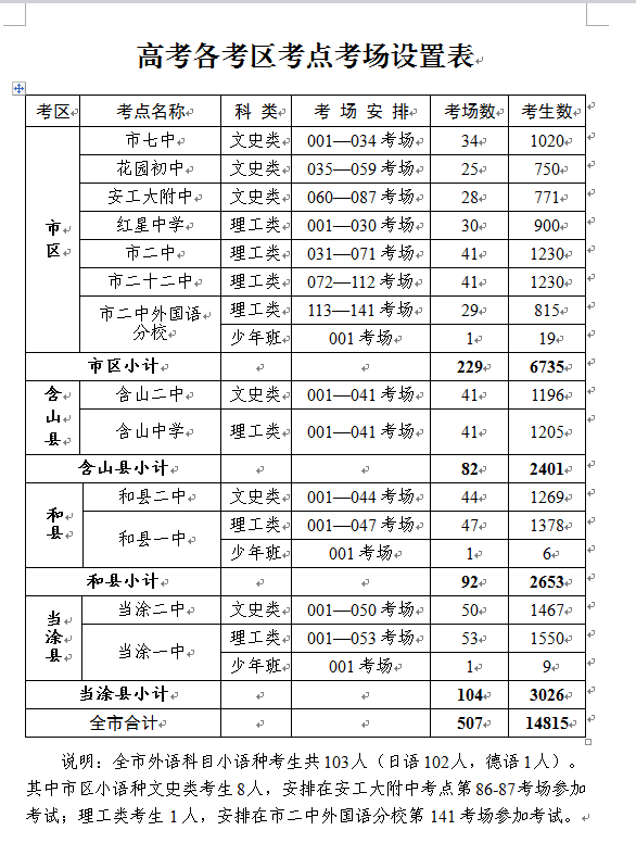 天津市疫情封城，挑战与应对