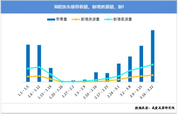 天津疫情封城结束时间预测与复苏展望，城市重启之路分析