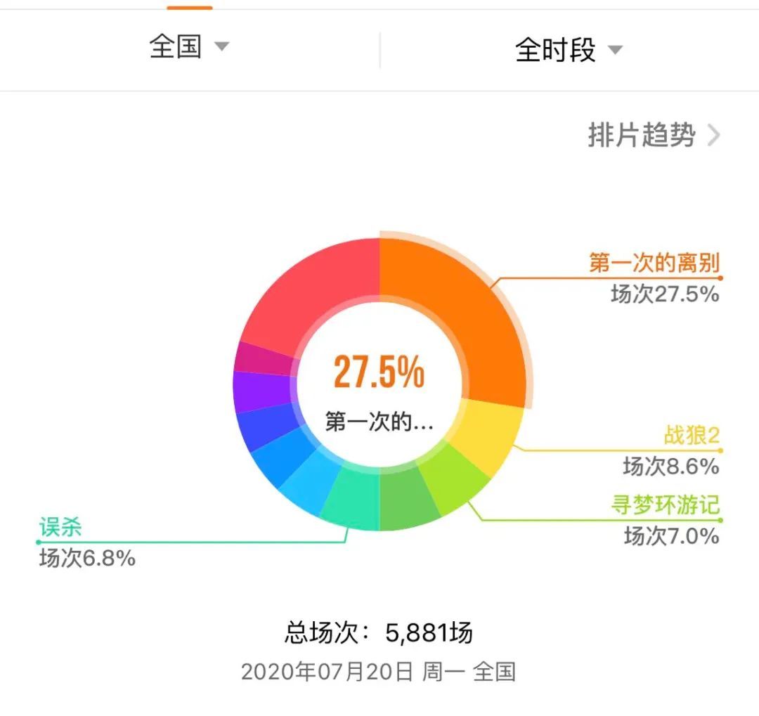 天津疫情封城结束时间预测与复苏展望，城市重启之路分析