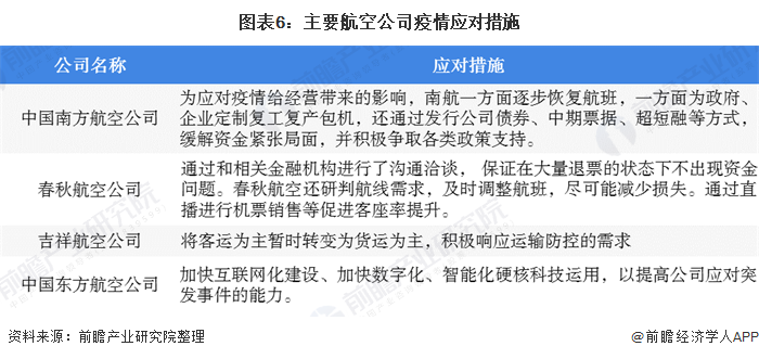 天津疫情现状与应对策略，城市并未封锁