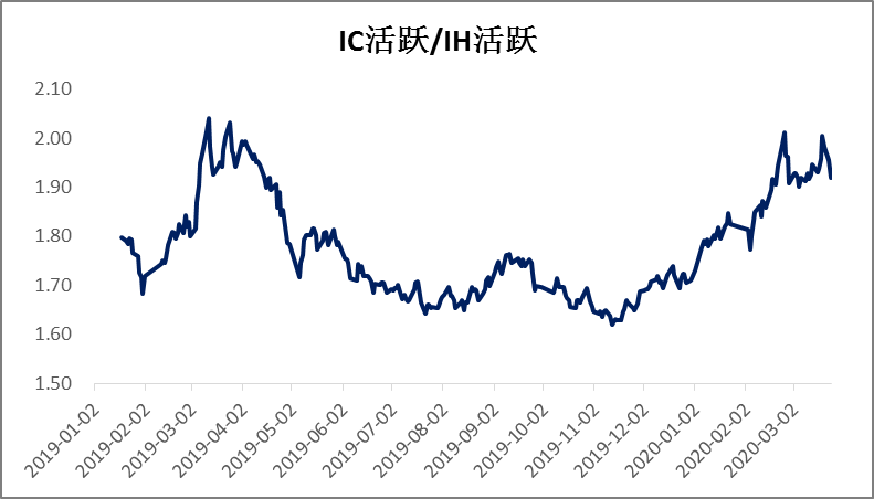 天津疫情现状与应对策略，城市并未封锁