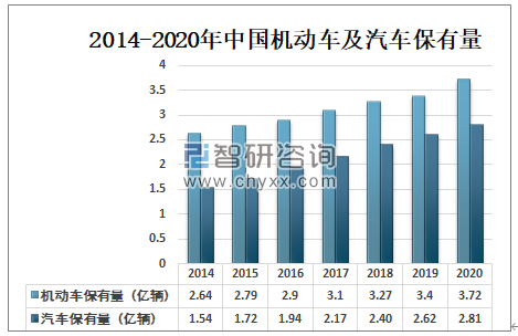 天津疫情死亡人数与台湾省疫情状况分析