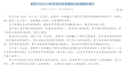 天津新增一例死亡病例，深度探究及应对策略
