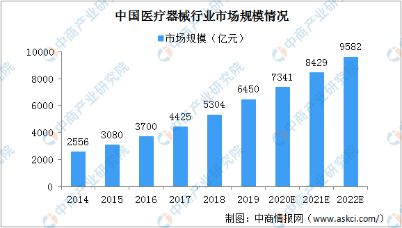 天津与香港疫情对比，死亡人数与现状的深度分析与比较