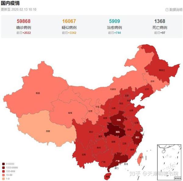 天津与南宁疫情死亡人数比较与分析
