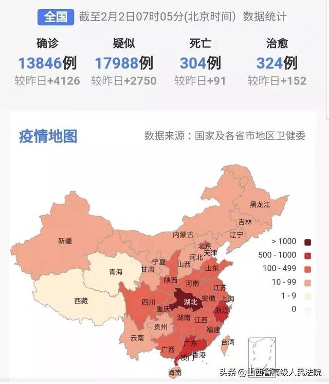 天津与澳门疫情对比，死亡人数分析