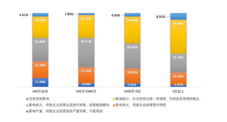 浙江省疫情现状分析与应对策略