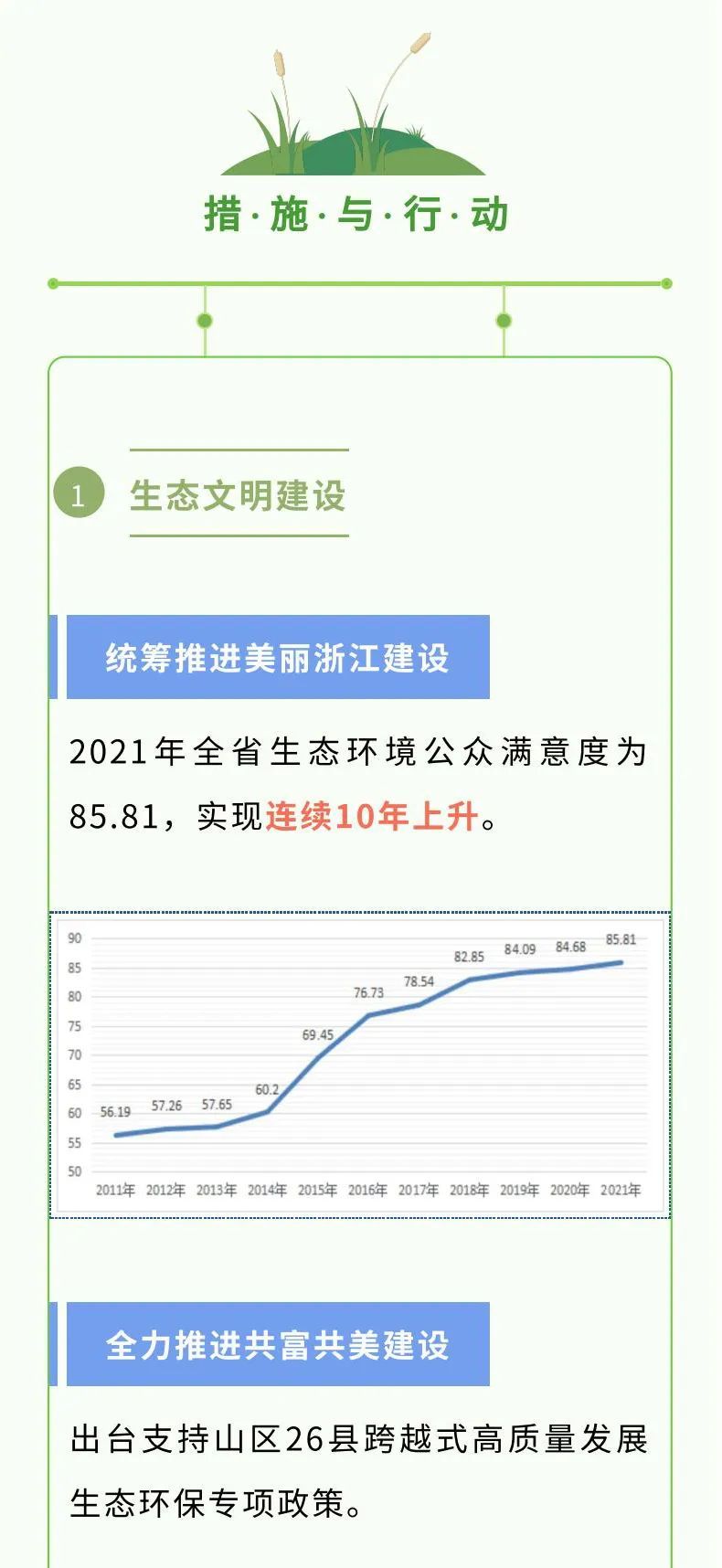 浙江省疫情回顾与前瞻，2021年疫情发展分析