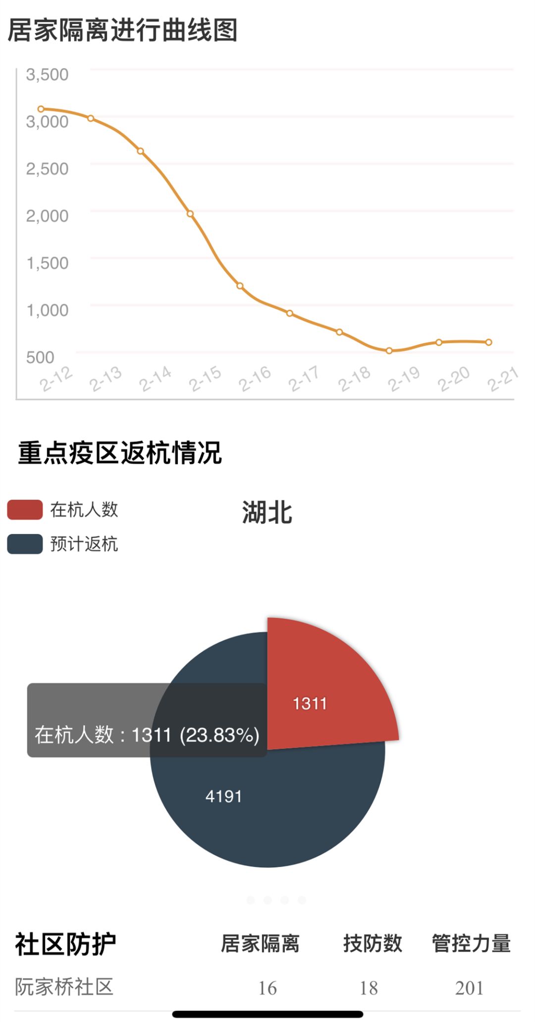 浙江与重庆疫情最新动态深度解析