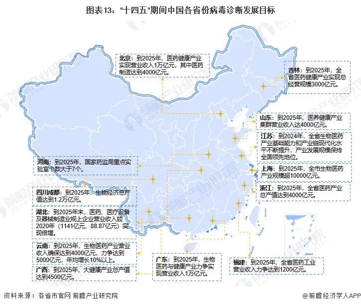 浙江省疫情政策汇总与石家庄最新动态解析