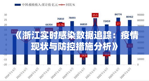 浙江省疫情数据分析与观察