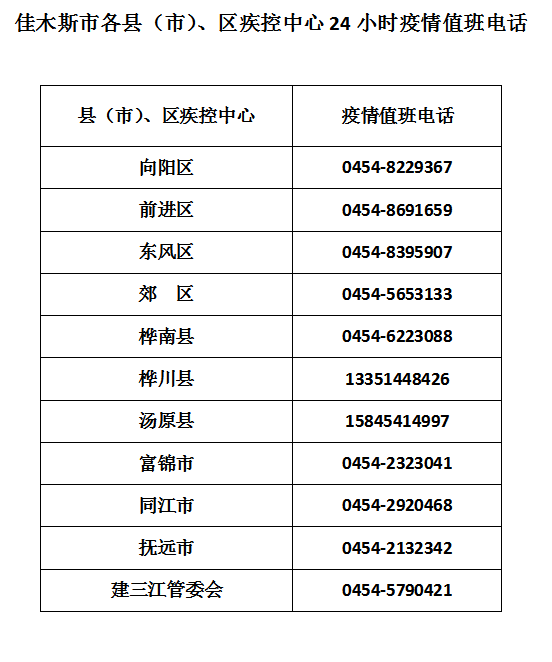 浙江省疫情政策与银川市防疫措施对比解析及汇总报告