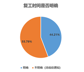 浙江省疫情严峻，挑战与应对策略