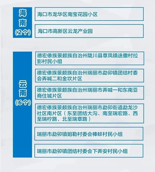 浙江省疫情政策与澳门防疫措施汇总概述