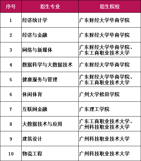 浙江省疫情政策与澳门防疫措施汇总概述