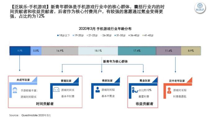 浙江省疫情图表分析与观察报告