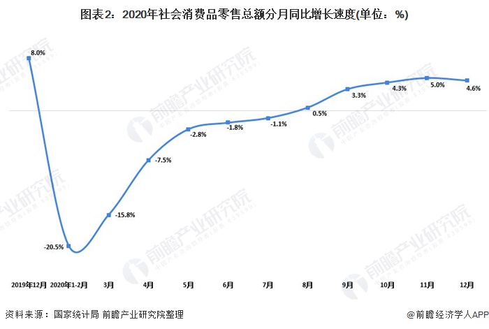 浙江与北京疫情状况深度分析