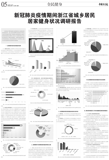 浙江与海口疫情现状与防控进展报告