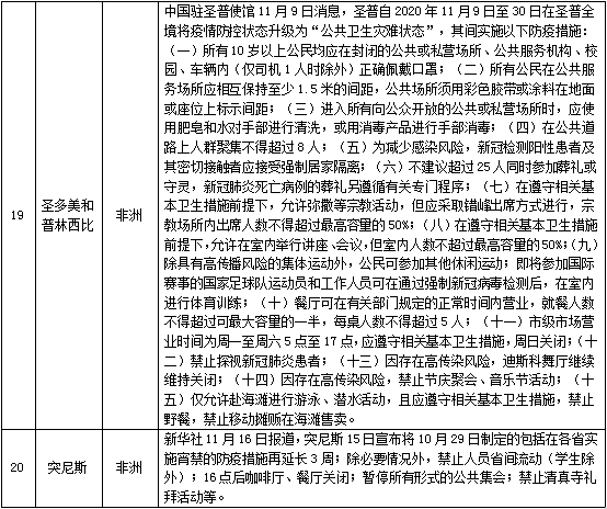 兰州疫情等级更新，全面应对与积极防控措施