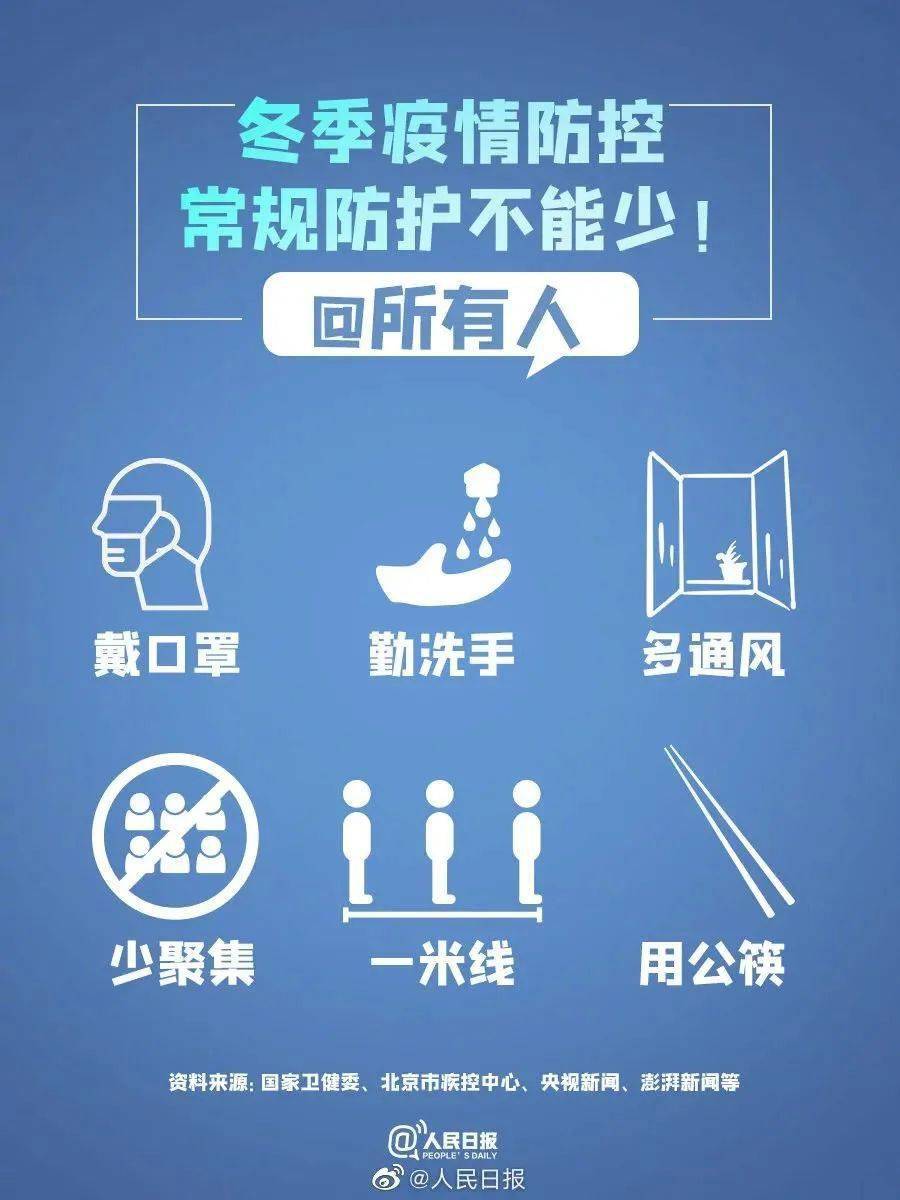 兰州疫情等级更新，全面应对与积极防控措施