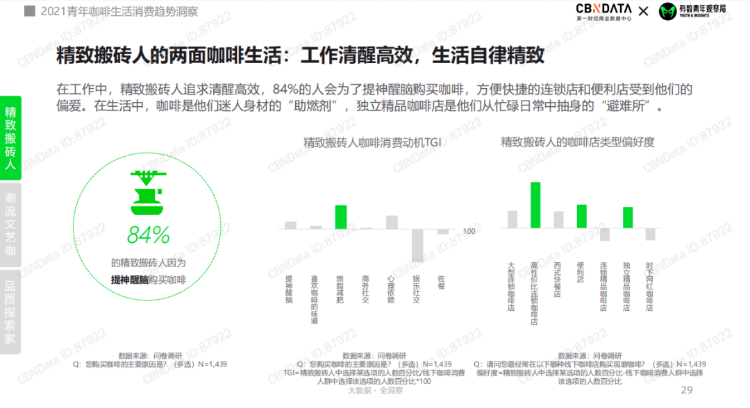 南宁疫情数据分析及观察报告