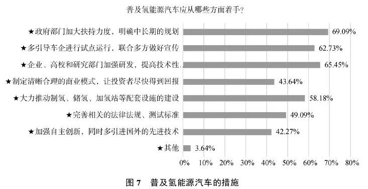 浙江省对广州人员防疫政策的研究与探讨，策略分析与探讨