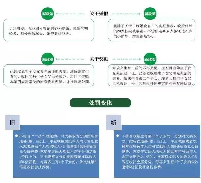 浙江省最新防疫隔离政策详解