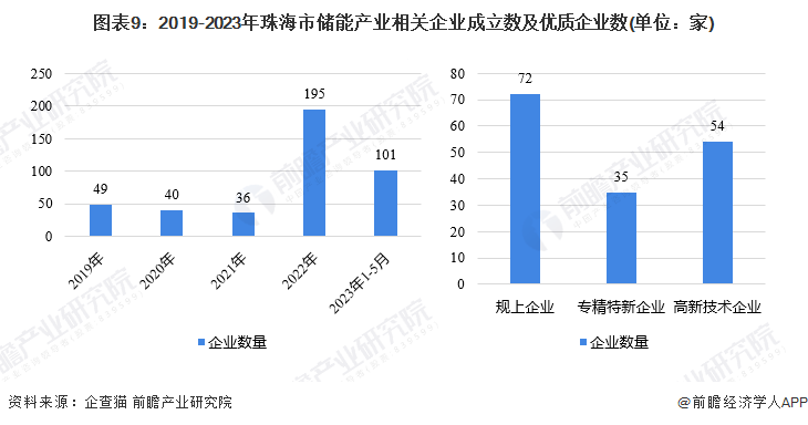 昨日上海市疫情状况概览，最新数据及分析