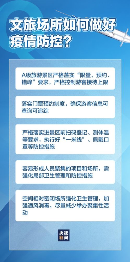 上海疫情防控工作新要求，筑牢防线，坚决防控疫情扩散