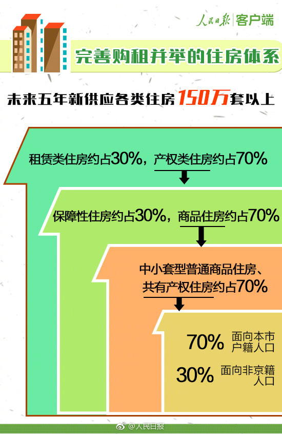 长沙市疫情管控政策全面解读与分析