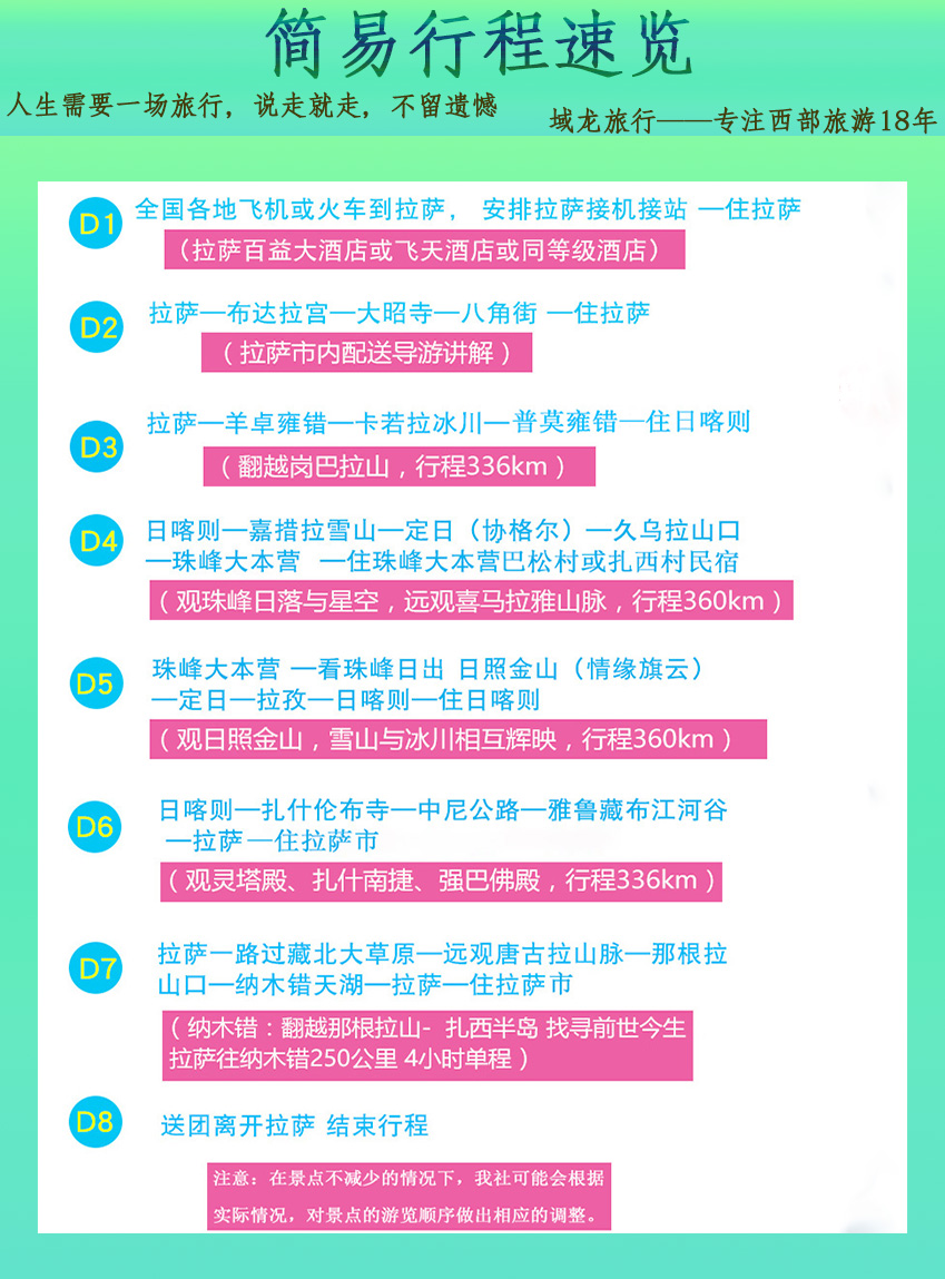 拉萨疫情下的进藏咨询，理解与应对策略