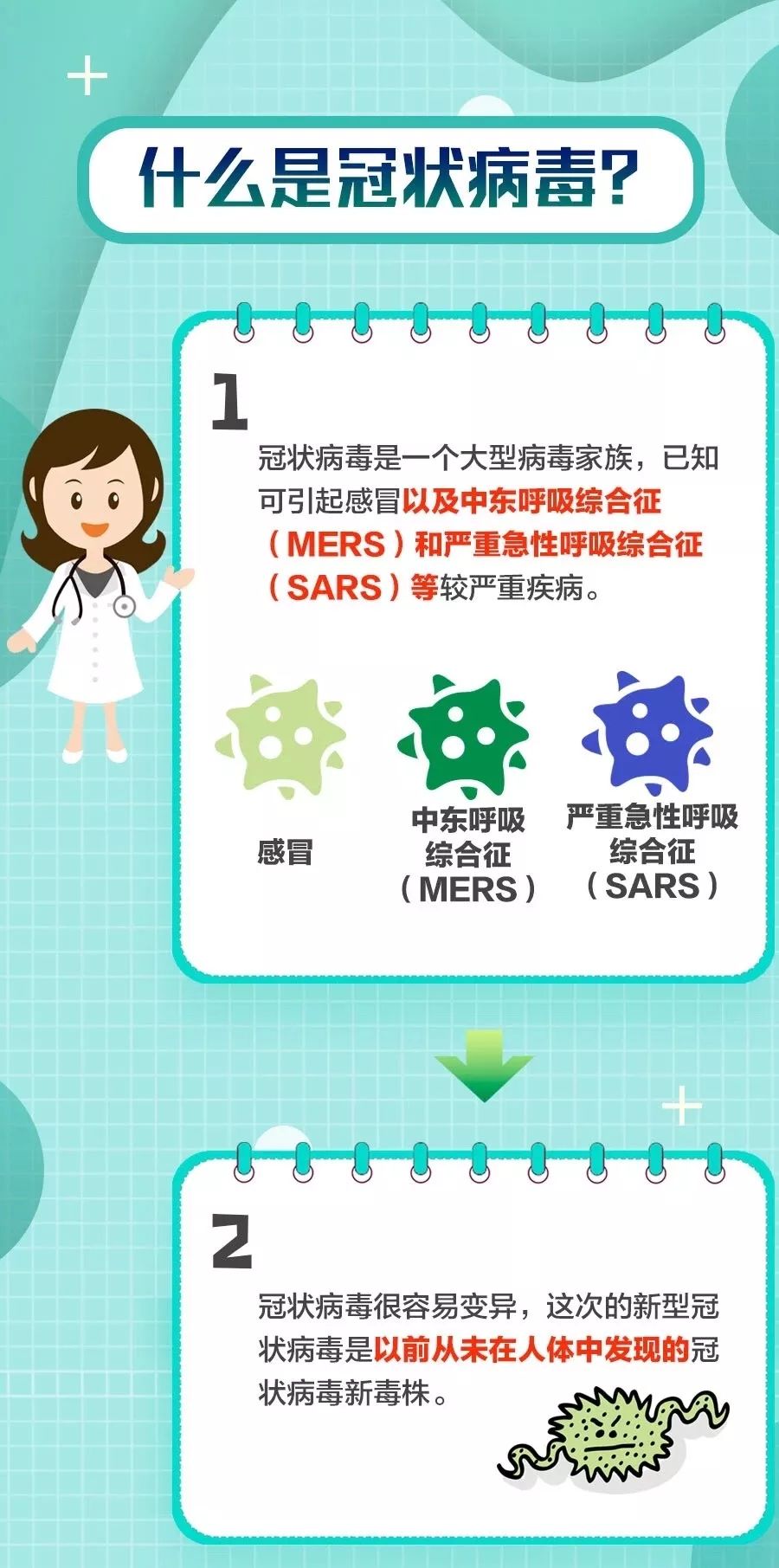 上海疫情防控工作中心电话，城市安全的生命线
