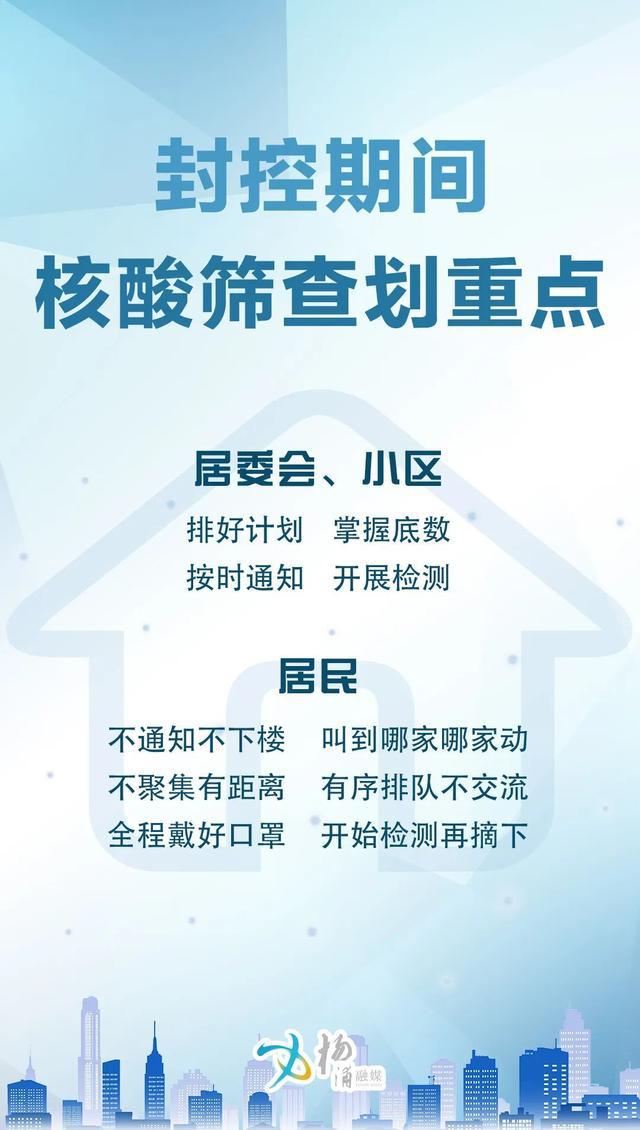 上海重疫区抗疫之路，挑战与希望同在