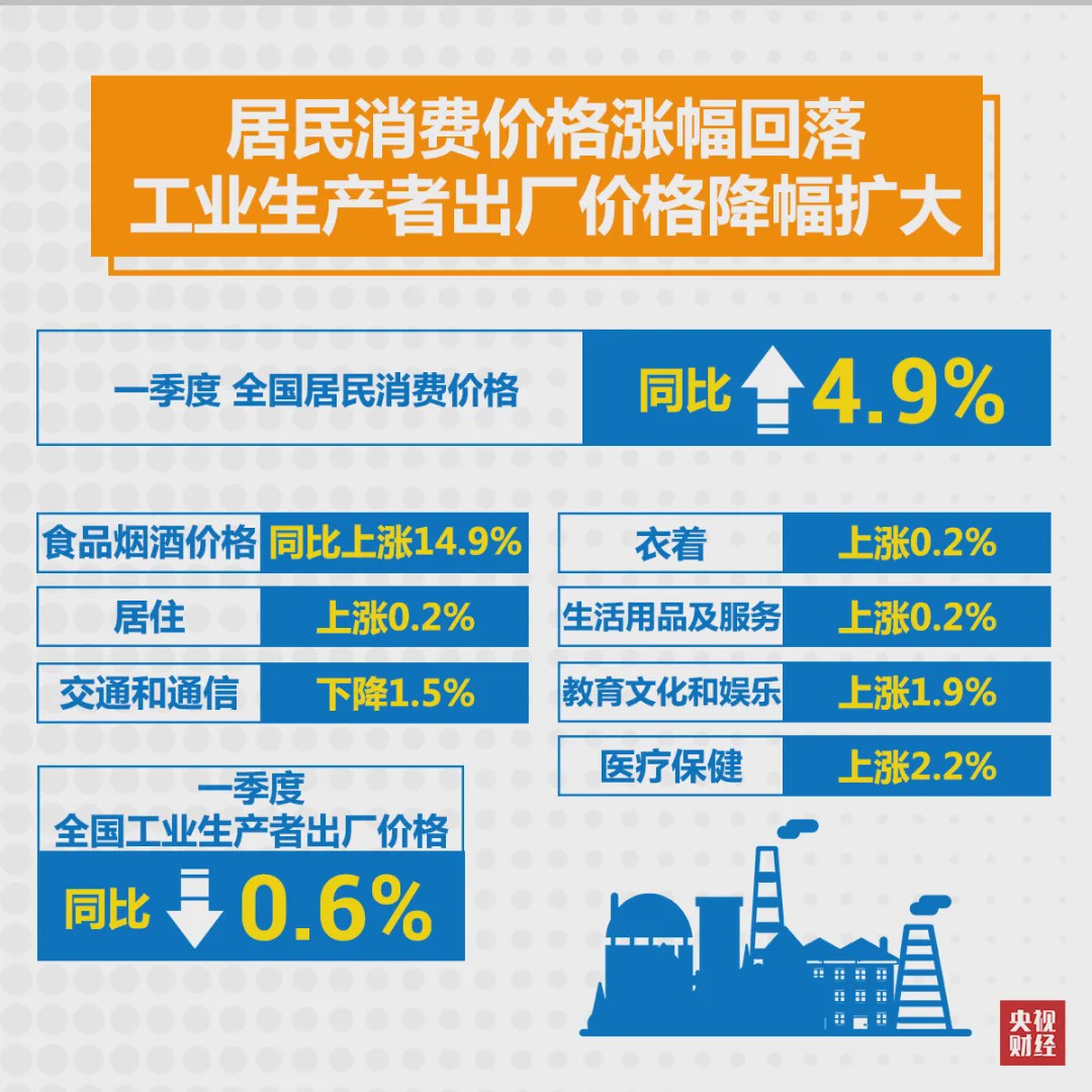 哈尔滨疫情透明上报，迅速有效的抗疫行动展现抗疫决心