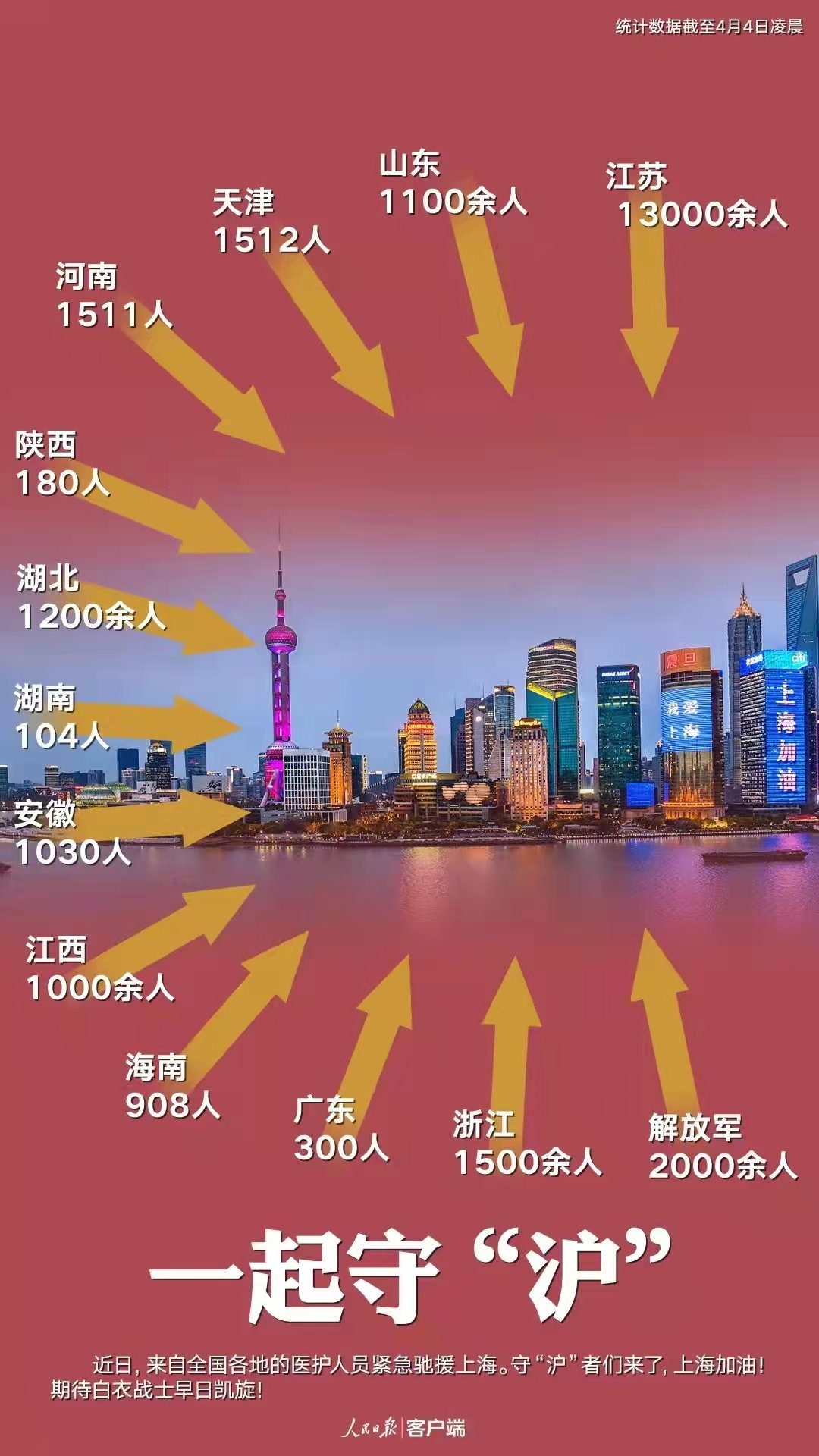 上海与南京，疫情挑战下的城市共同应对