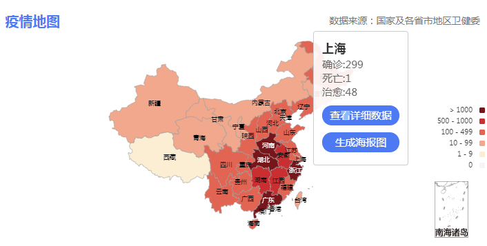 上海与昆明疫情现状深度剖析