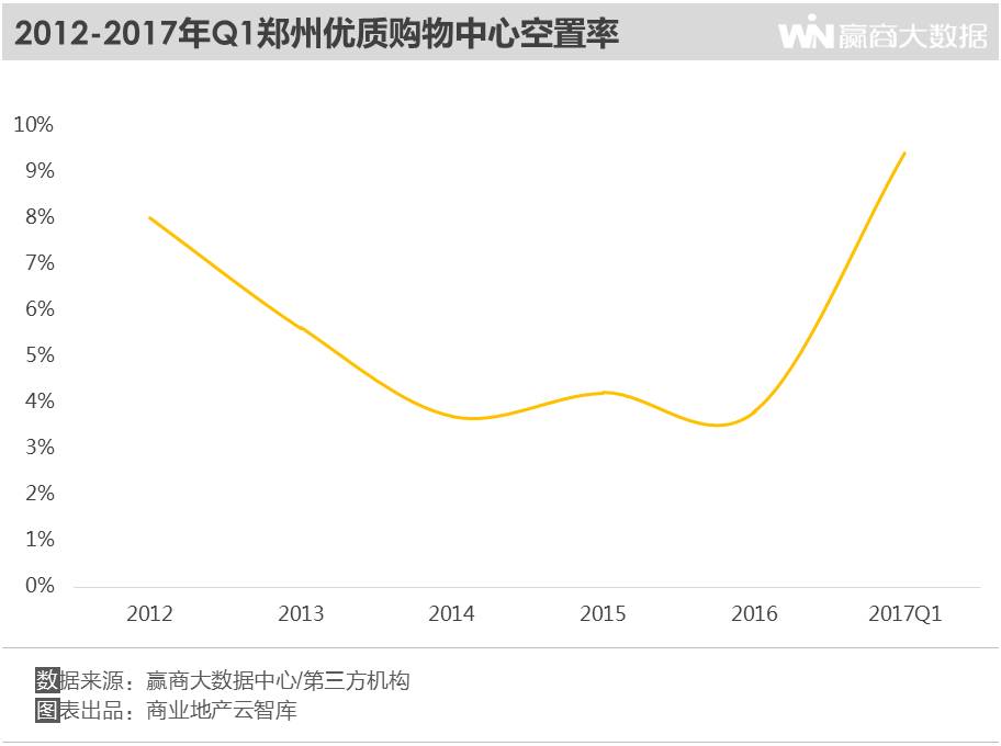 郑州与太原商场疫情运营状况深度解析，商场动态与开门情况报告