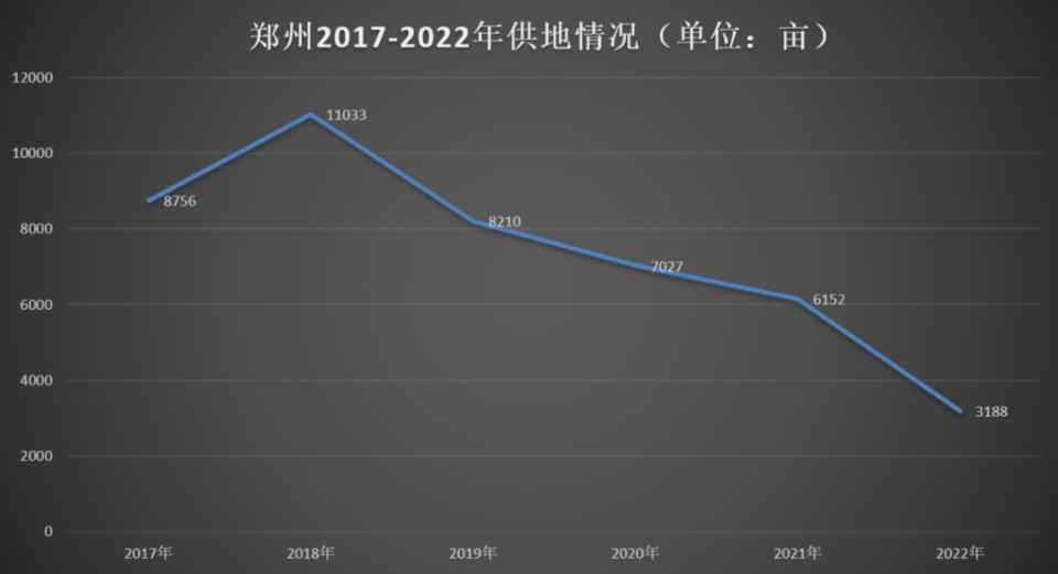郑州物资短缺现象深度解析