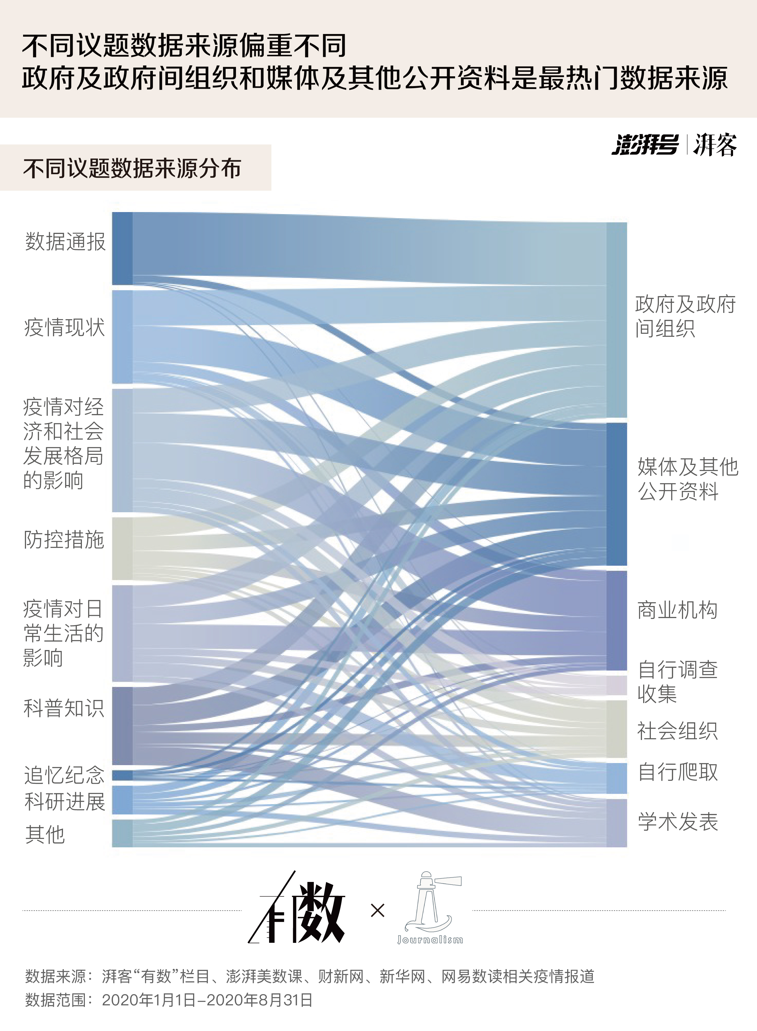 香港疫情最新数据分析报告发布