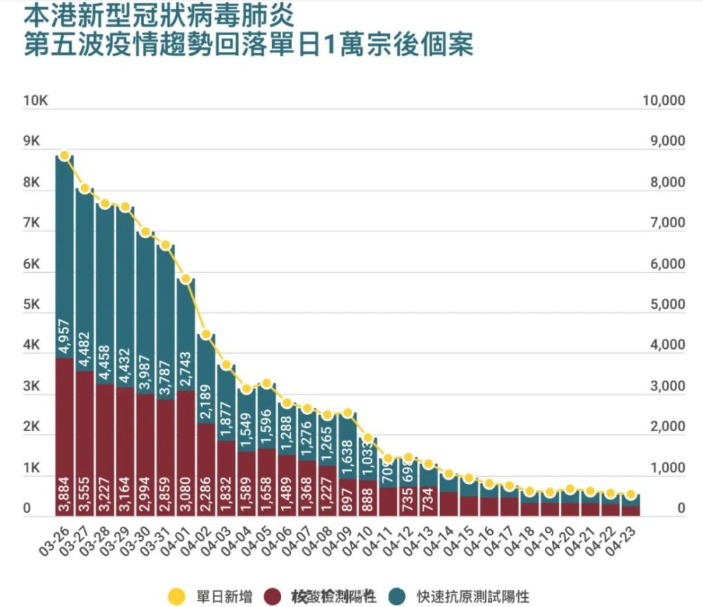 香港疫情爆发区域深度解析与应对策略