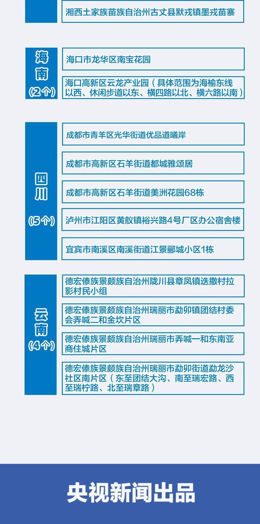 香港疫情是否由境外输入？深度探究与观察